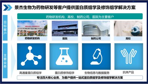 科學(xué)賦能，行穩(wěn)致遠(yuǎn) 行舟品牌大健康行業(yè)工商咨詢(xún)服務(wù)體系解析