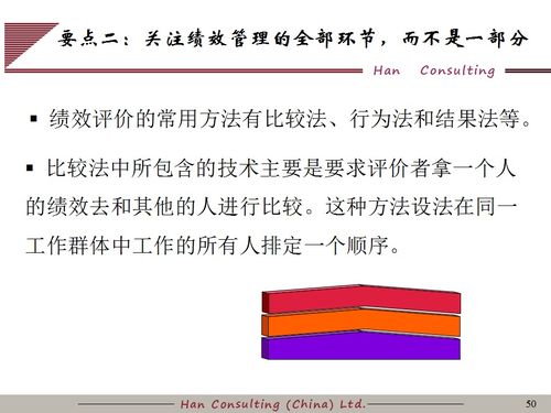 企業(yè)績效管理培訓(xùn)教材 構(gòu)建高效能組織的實(shí)戰(zhàn)指南