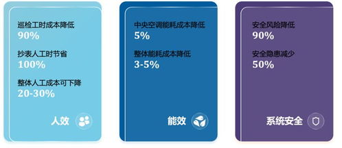 引領(lǐng)企業(yè)邁向智慧管理新紀(jì)元 800 iemis——一站式企業(yè)管理信息服務(wù)與系統(tǒng)解決方案