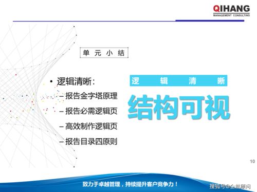 PPT與Excel在企業(yè)管理中的運(yùn)用 企業(yè)管理咨詢教材（學(xué)員版）